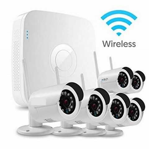 CCTV Systems