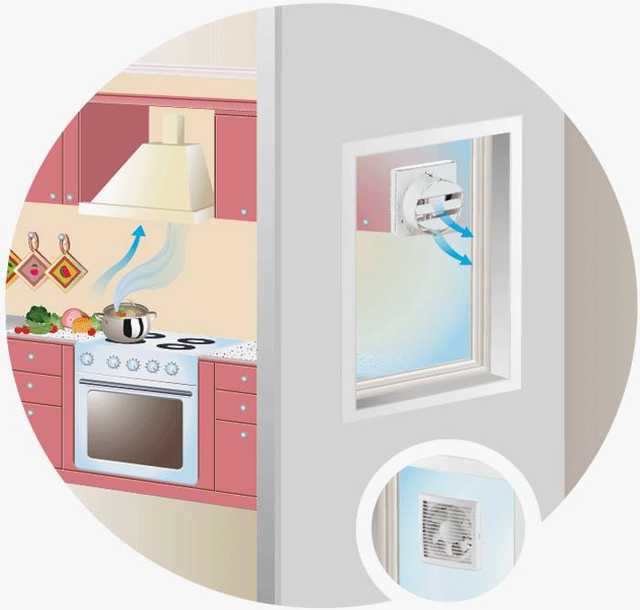 Axial Window Fan